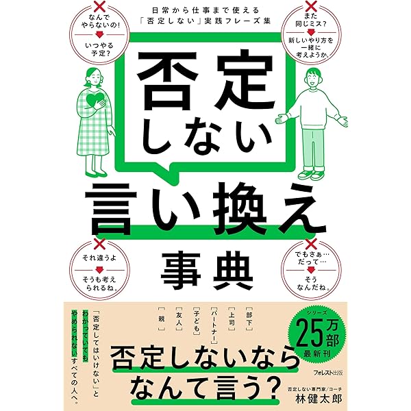 否定しない習慣 | 林健太郎 | メンタリング・コーチング | Kindle